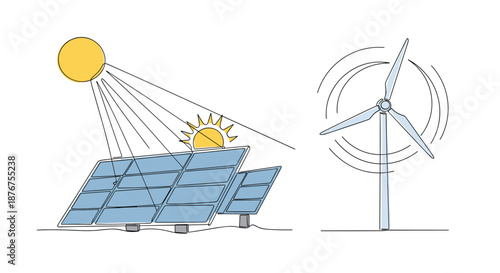 Continuous one-line drawing of solar panels and a wind turbine, illustrating renewable and sustainable green energy sources.