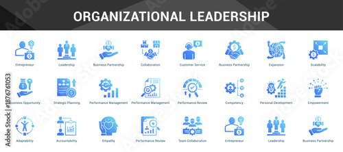 Organizational Leadership Cohesive set of minimalist vector icons representing key ideas with visual clarity