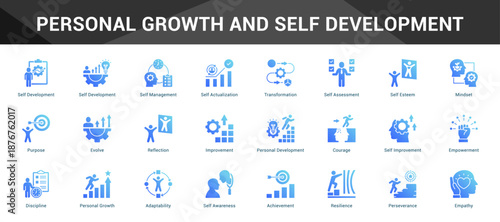 Personal Growth And Self Development Cohesive set of minimalist vector icons representing key ideas with visual clarity