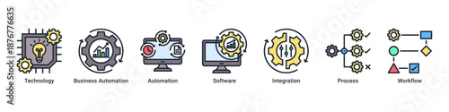 Digital Automation banner featuring technology-driven workflow, software integration, and business automation processes