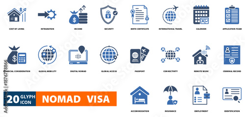 nomad visa icon set with  Cost of living ,   Integration,   Income,   Security,   Birth certificate,   International travel,   Calendar,   Application foam,   Financial  consideration,  