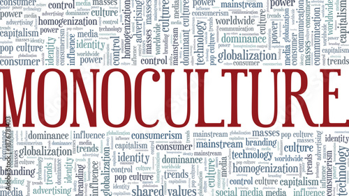 Monoculture word cloud conceptual design isolated on white background.