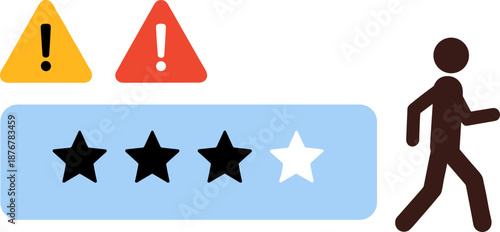 Caution alert icons, warning signs, star rating box, user feedback symbol, action silhouette, safety and performance evaluation illustration set
