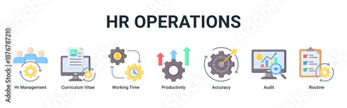 HR Operations banner illustrating workforce management, productivity tracking, and administrative accuracy