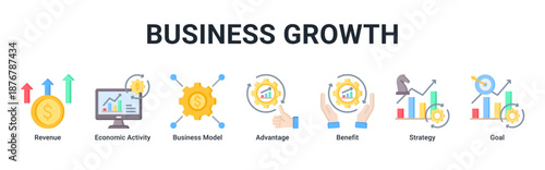 Business Growth banner representing economic progress, strategic planning, and revenue-driven business models