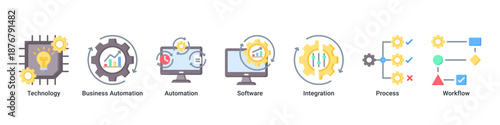 Digital Automation banner featuring technology-driven workflow, software integration, and business automation processes
