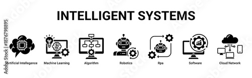 Intelligent Systems banner showcasing AI-powered automation, robotics, and cloud-based software technologies