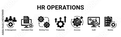 HR Operations banner illustrating workforce management, productivity tracking, and administrative accuracy