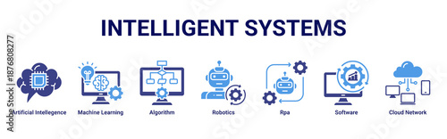 Intelligent Systems banner showcasing AI-powered automation, robotics, and cloud-based software technologies