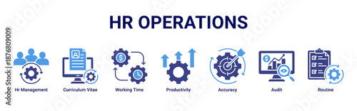 HR Operations banner illustrating workforce management, productivity tracking, and administrative accuracy