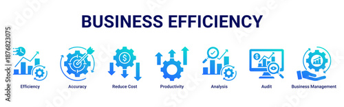 Business Efficiency banner illustrating productivity improvement, cost reduction, and performance analysis icons