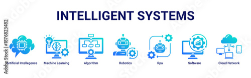 Intelligent Systems banner showcasing AI-powered automation, robotics, and cloud-based software technologies