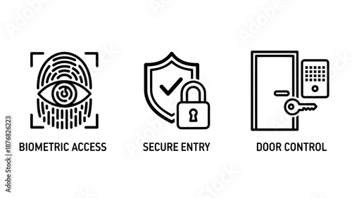 Security and access control icons: biometric fingerprint scanner, secure shield with padlock, and key card entry system for protected entry.