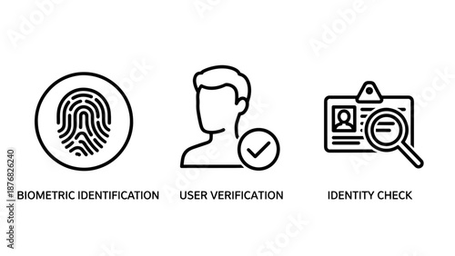 User verification and identity check icons: fingerprint identification, profile silhouette with checkmark, and magnifying glass over ID card.