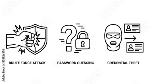 Identity Theft and Hacking Attack Icons: Brute Force, Password Guessing, and Credential Theft Security Concepts