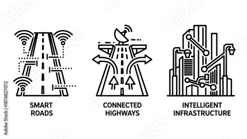 Icons illustrating Smart Roads, Connected Highways, and Intelligent Infrastructure for future transportation systems
