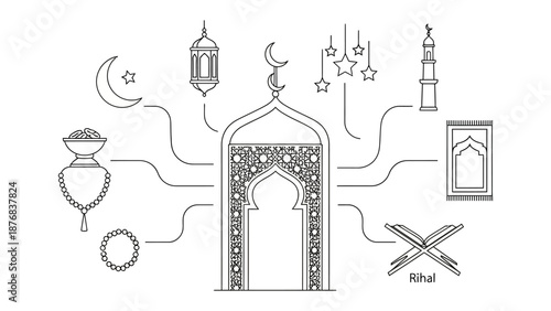 Islamic Art Elements: A collection of meticulously crafted line art illustrations showcasing various elements of Islamic culture and architecture.