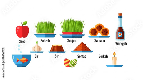Haft-Seen Items for Nowruz Celebration on Blue Plates
