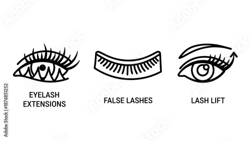Beauty Service Icons for Eyelash Extensions, False Lashes, and Lash Lift Treatments in Minimalist Style