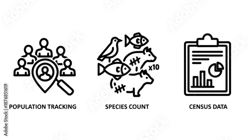 Biological Data Icons for Wildlife Population Tracking, Species Counting and Census Analytics
