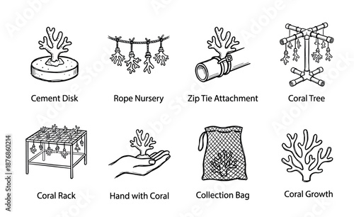 Set of hand-drawn black and white icons showing coral reef restoration methods like farming, nurseries, and planting techniques for marine conservation and ecological education