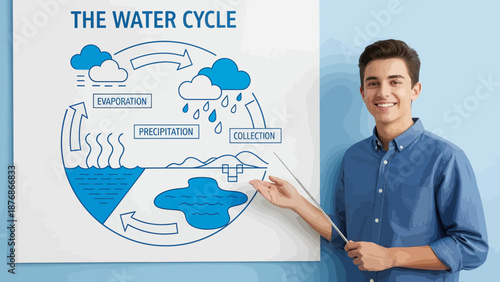 Cheerful Young Man Explaining the Water Cycle with a Diagram in Educational Setting
