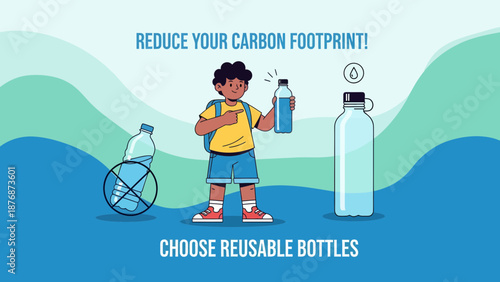 Eco Conscious Choice Using Reusable Bottles to Reduce Carbon Footprint