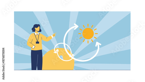 Energy Transformation Depicts Renewable Sources With An Instructor Figure On The Scene