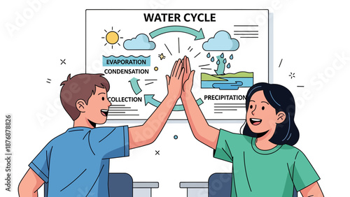 Enthusiastic Students Celebrate Learning About The Water Cycle Diagram