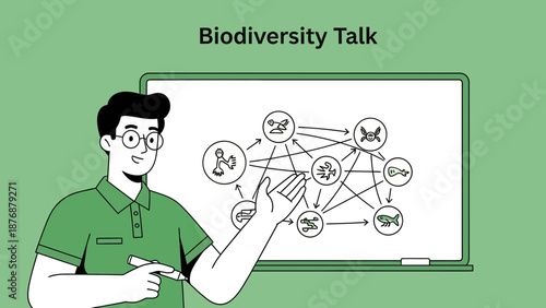 Explaining Interconnected Ecosystems With A Presentation About Biodiversity And Environment