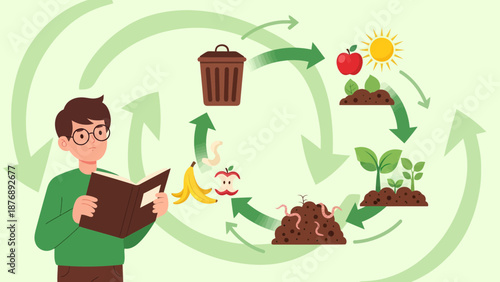 Learning About Sustainable Composting Cycle For Educational Development Purposes