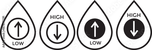 Low and high cholesterol icon symbol. cholesterol icon with Low and high in Line Art Style for Design collection
