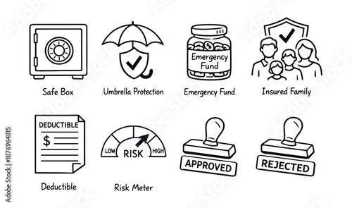 Financial and insurance line icons set