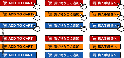 買い物かごに入れるボタン（Add to cart button）
