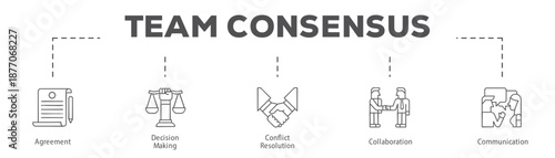 Team Consensus infographic icon flow process which consists of Agreement, Decision Making, Conflict Resolution, Collaboration, Communication.