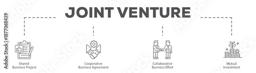 Joint Venture infographic icon flow process which consists of Shared Business Project, Cooperative Business Agreement, Collaborative Business Effort, Mutual Investment.