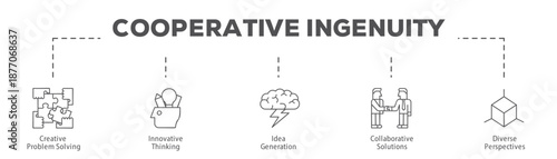 Cooperative Ingenuity infographic icon flow process which consists of Creative Problem Solving, Innovative Thinking, Idea Generation, Collaborative Solutions, Diverse Perspectives.