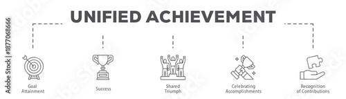 Unified Achievement infographic icon flow process which consists of Goal Attainment, Success, Shared Triumph, Celebrating Accomplishments, Recognition of Contributions.