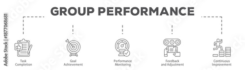 Group Performance infographic icon flow process which consists of Task Completion, Goal Achievement, Performance Monitoring, Feedback and Adjustment, Continuous Improvement.