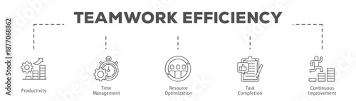Teamwork Efficiency infographic icon flow process which consists of Productivity, Time Management, Resource Optimization, Task Completion, Continuous Improvement.
