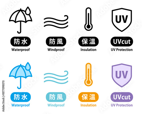衣料品タグに使える機能アイコンセット 防水・防風・保温・UVカットマーク｜Clothing Function Icon Set Waterproof Windproof Insulation UV Protection