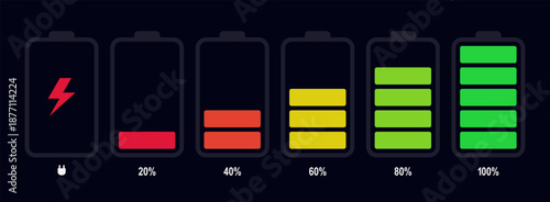 Battery level indicators showing charge from empty to full power