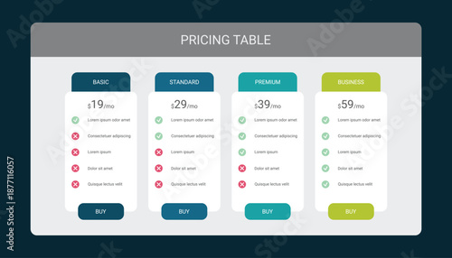 Pricing Table Template Comparison for Web Design