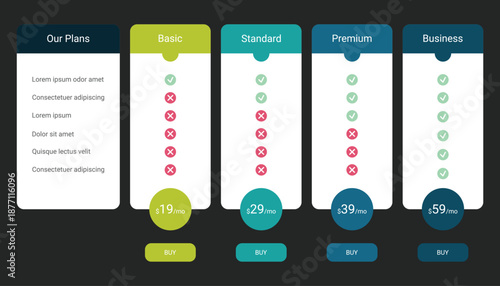 Modern UI/UX Pricing Table Template Design for Subscription Plans