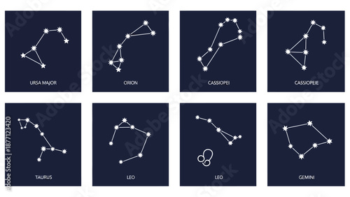 Collection of Zodiac Constellations on Dark Blue Background