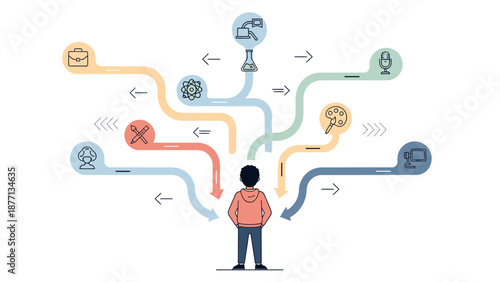 Navigating Diverse Paths A Conceptual Illustration of Personal Choice and Future Direction in Career and Skill Development, Highlighting Opportunities and Strategic Decision-Making