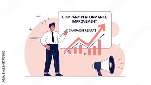 Business Growth Strategy: Campaign Results and Performance Improvement