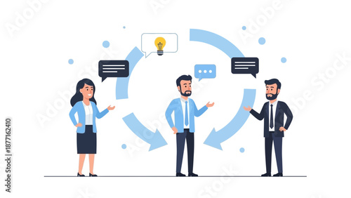 Business Team Collaboration and Idea Generation Process