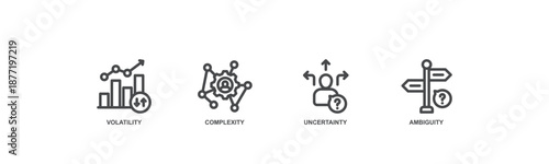 VUCA concept icon illustration contain volatility, complexity, uncertainty and ambiguity. 