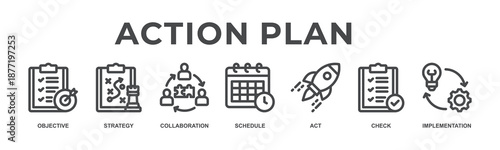 Action plan process concept icon illustration including objective, strategy, collaboration, schedule, act, launch, check, and implementation.